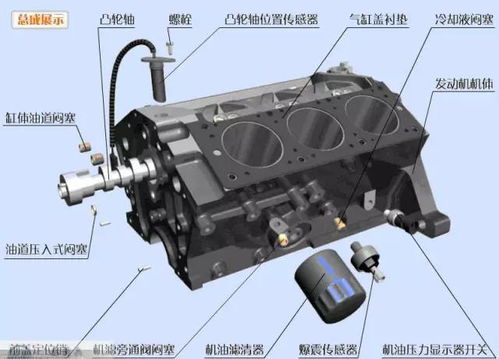 汽車發(fā)動機(jī)核心零部件圖解與解析 新手快速入門指南